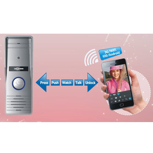 Internet Mobile Video Door Phone IP223 12V Smartphone/Pad An