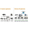 4-Port PoE Switch IEEE 802.3af 4+1 10/100Mbps DC 48V