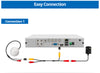 CCTV Microphone-golf-shape Sound Monitor