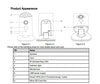 3MP C Series Wi-Fi 10M IR Micro SD up to 128GB
