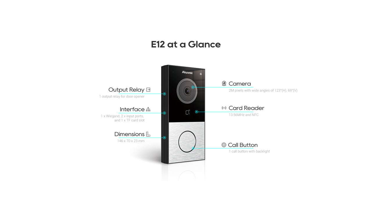 Single-button 2-wire SIP video door phone
