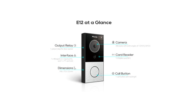 Single-button 2-wire SIP video door phone