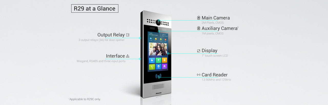R29 World's First Facial Recognition Android Intercom