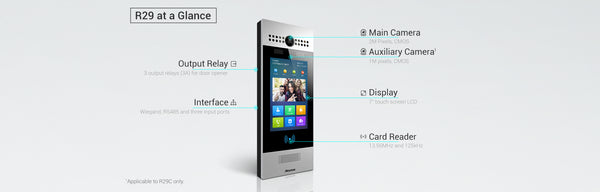 R29 World's First Facial Recognition Android Intercom