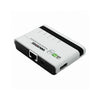 Wireless Multi-functional Portable 3G Router 2.4Ghz